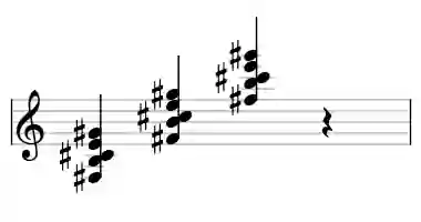 Sheet music of F# 9sus4 in three octaves